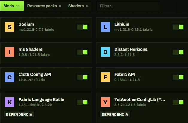 Mods de la instancia «Survival con amigos»: Sodium, Lithium, Iris Shaders, Distant Horizons, Cloth Config API, Fabric API y dos marcados como dependencia, cada uno con su versión y su interruptor.